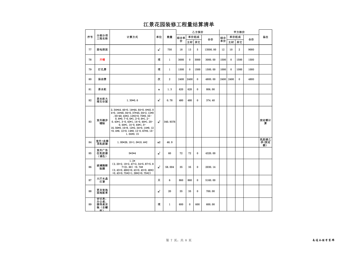 江景花园装修工程量结算清单.xls第7页