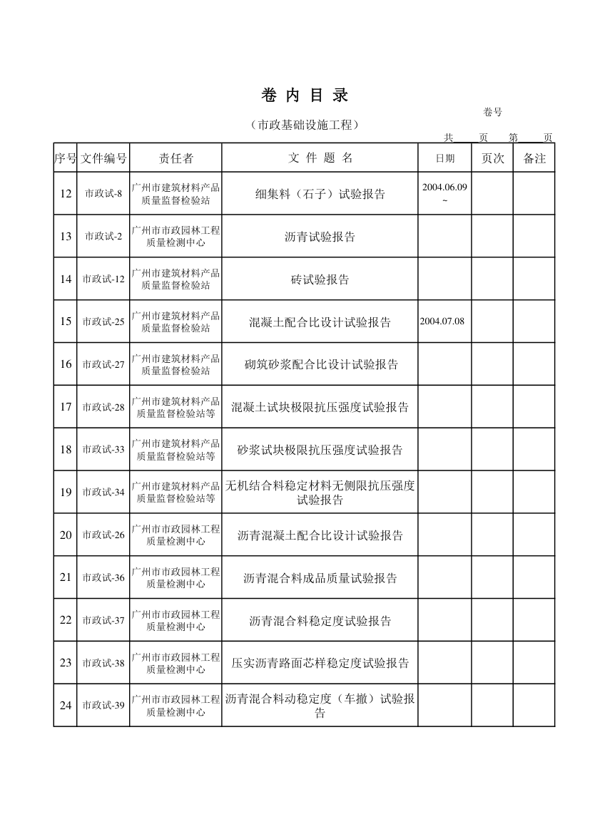 园林绿化工程资料卷内目录.xls第2页