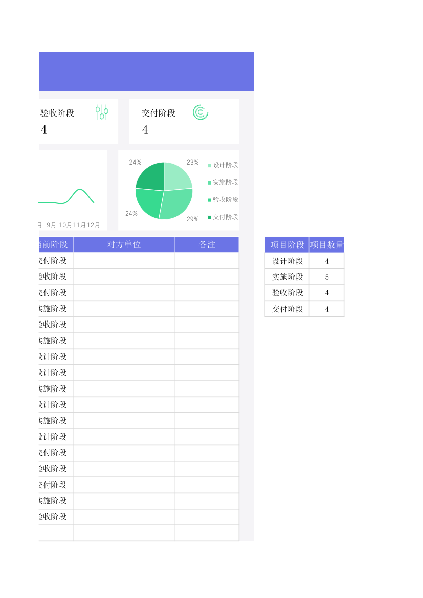 项目管理明细表.xlsx第19页