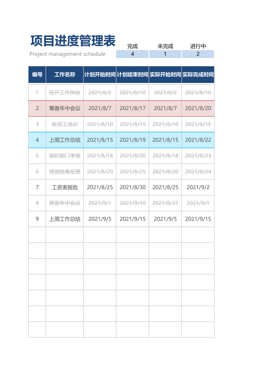 项目进度管理表.xlsx