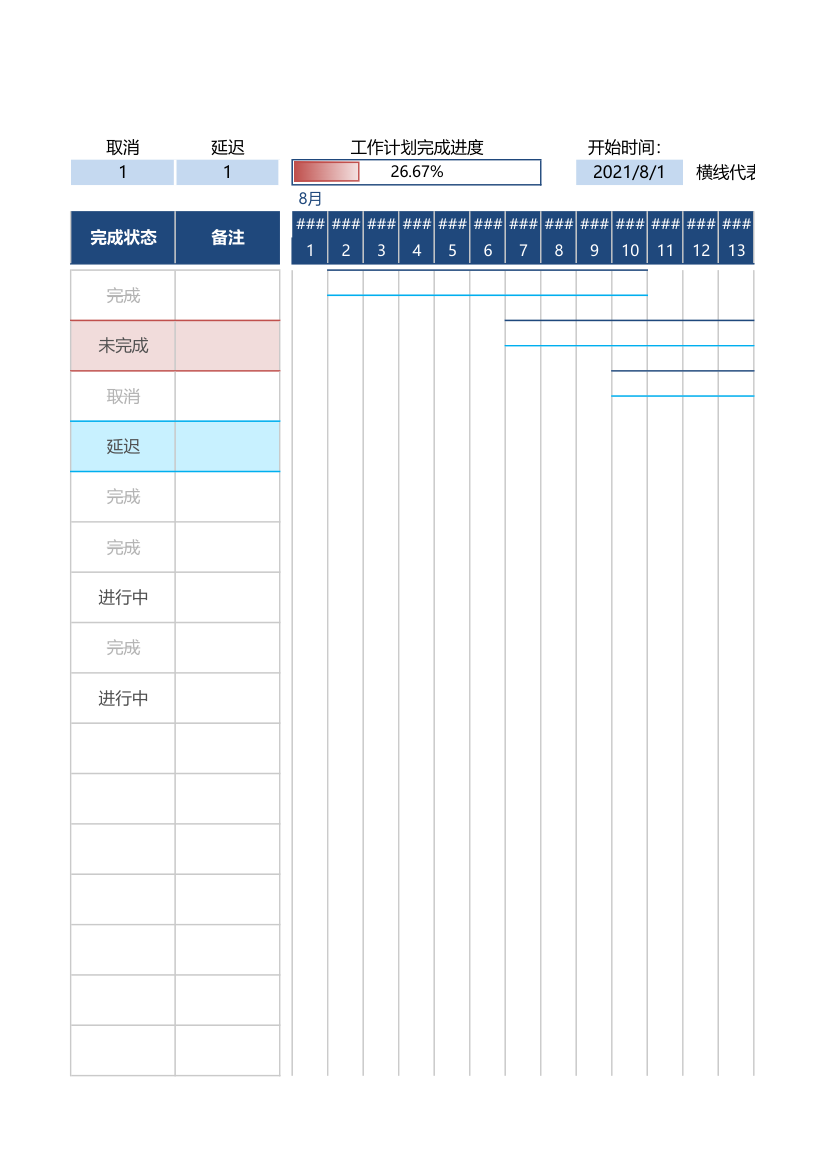 项目进度管理表.xlsx第4页