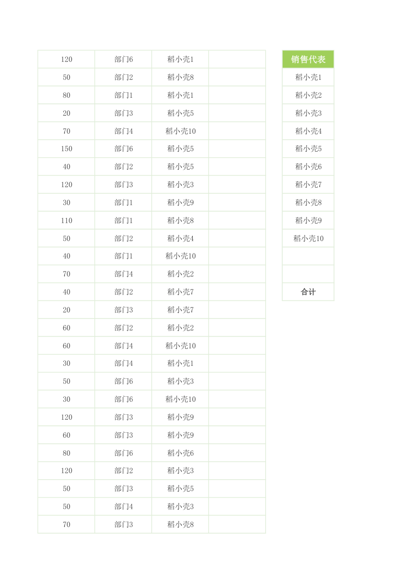 销售指标与完成统计表.xlsx第65页