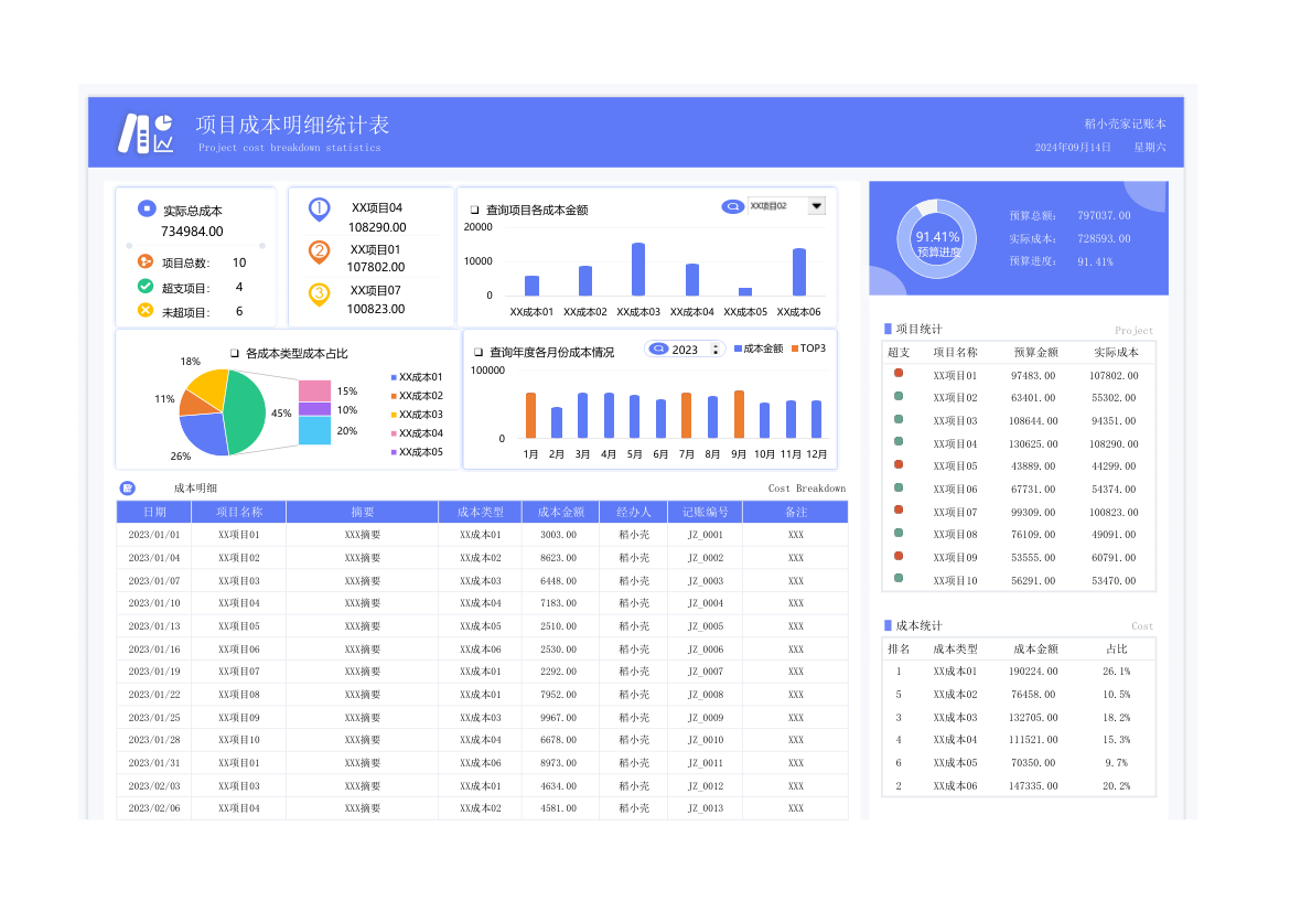 项目成本明细分析表.xlsx