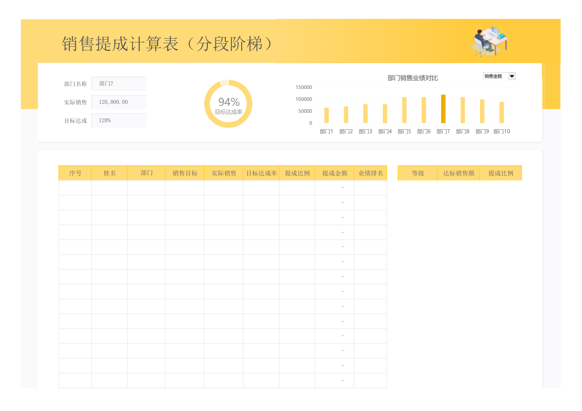 销售提成计算表（分段阶梯）.xlsx第6页