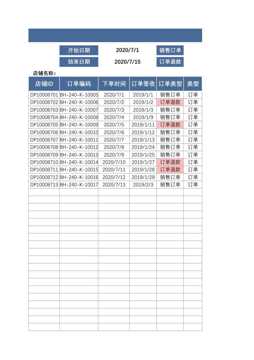 天猫淘宝订单登记表-带退货.xlsx