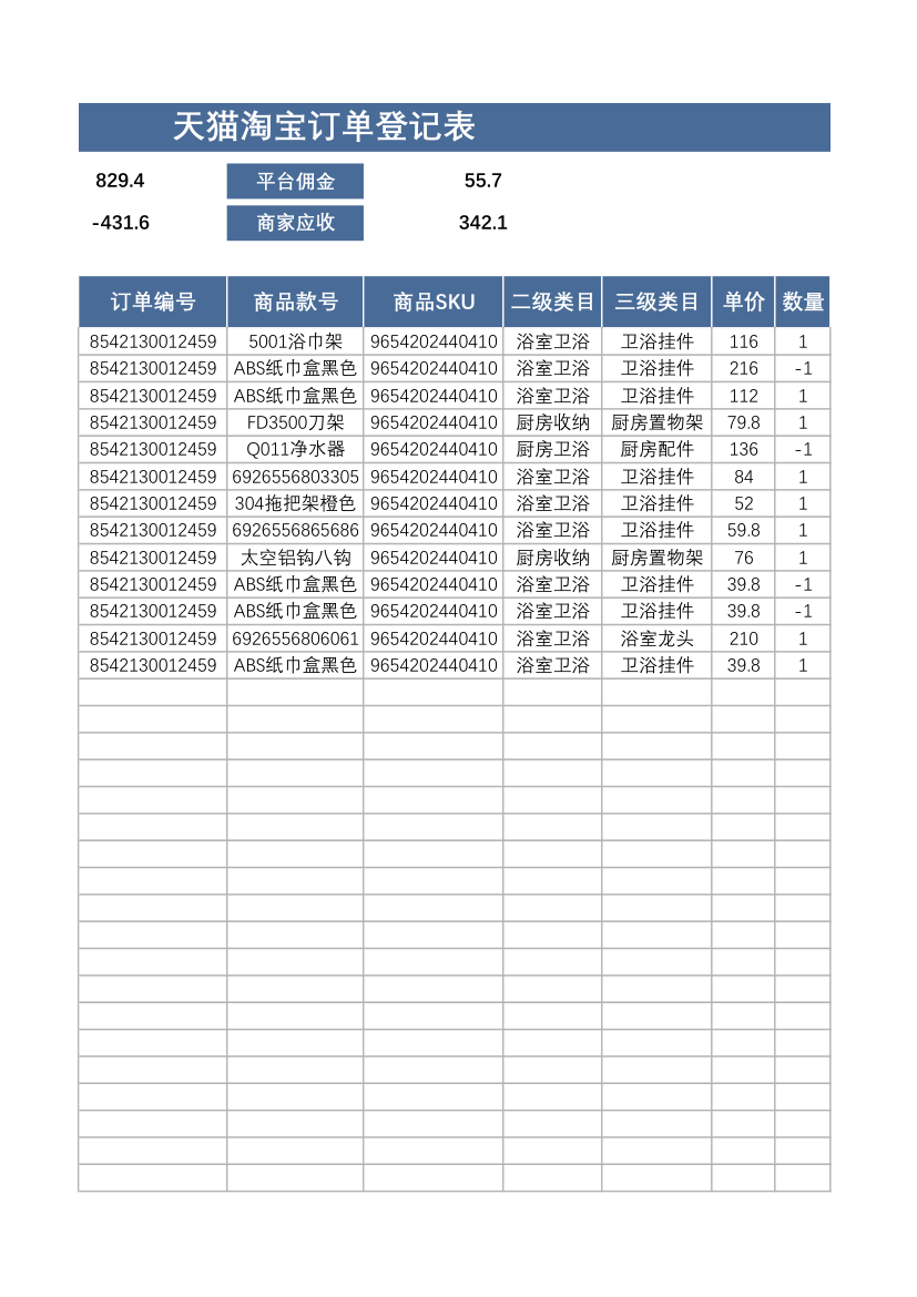 天猫淘宝订单登记表-带退货.xlsx第3页