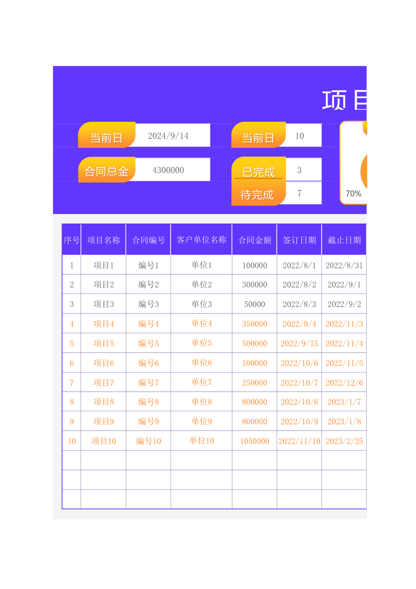 通用统计提醒项目管理计划表.xlsx