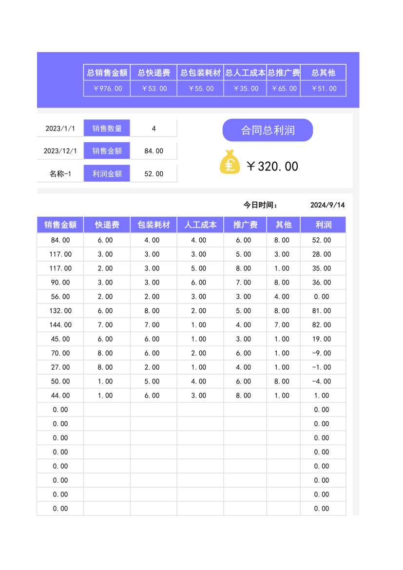 电商销售成本利润管理表.xlsx第16页