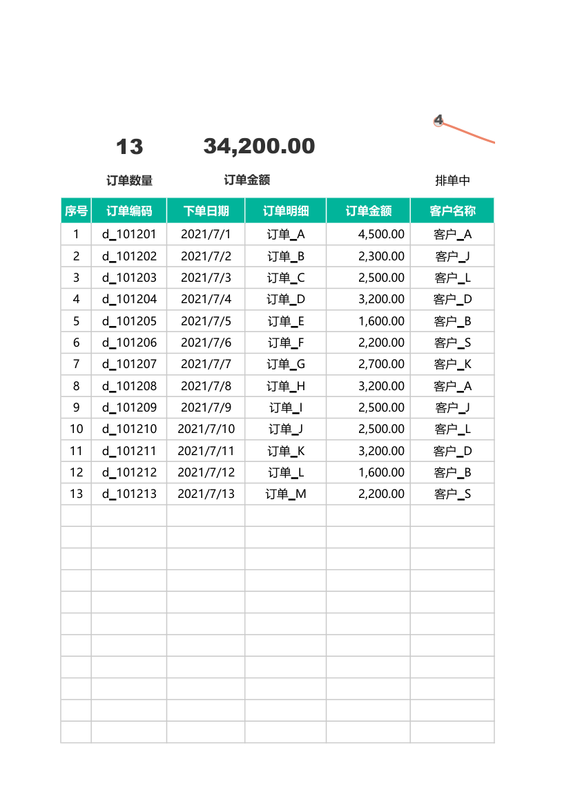 订单登记表-发货提醒.xlsx