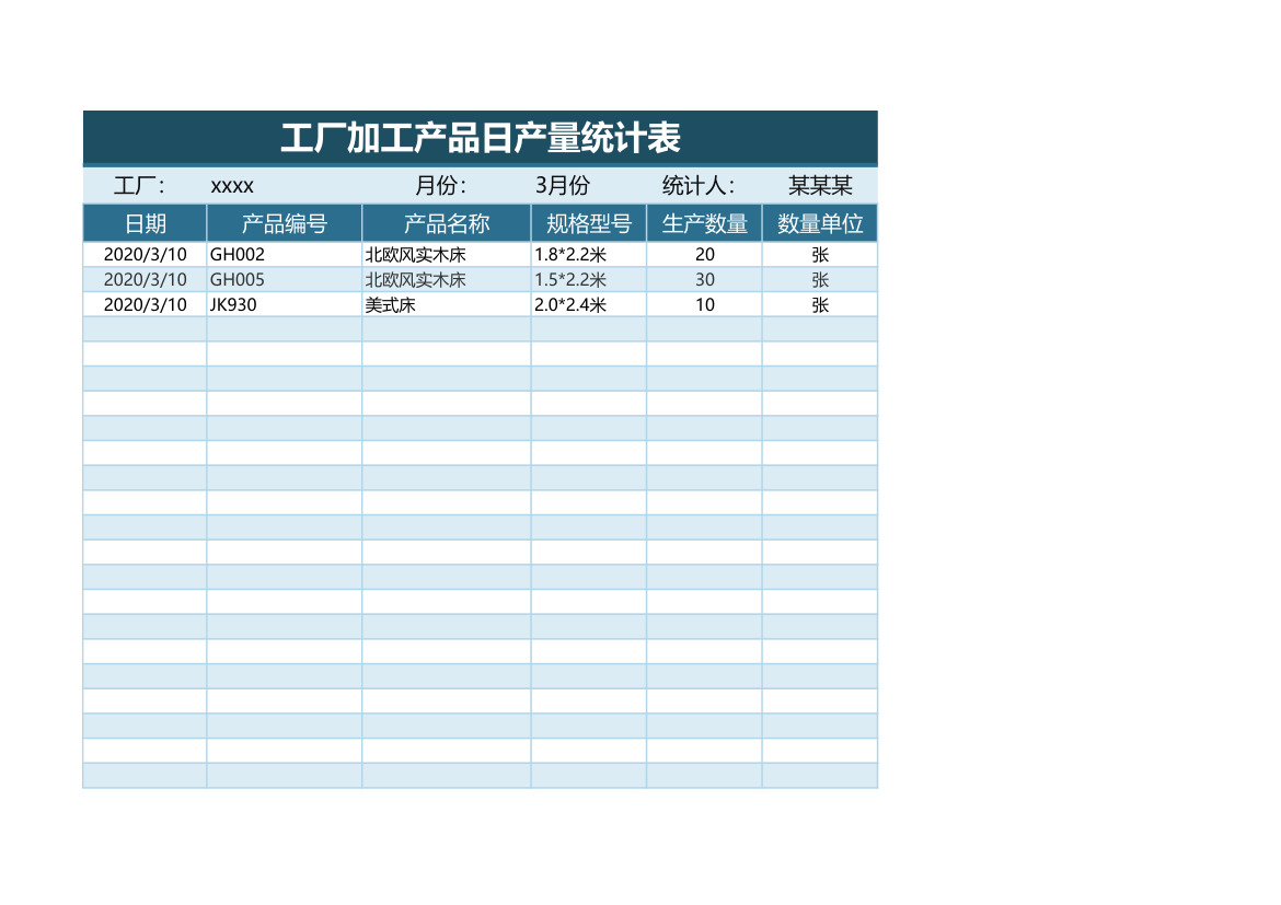 工厂加工产品日产量统计表.xlsx第1页