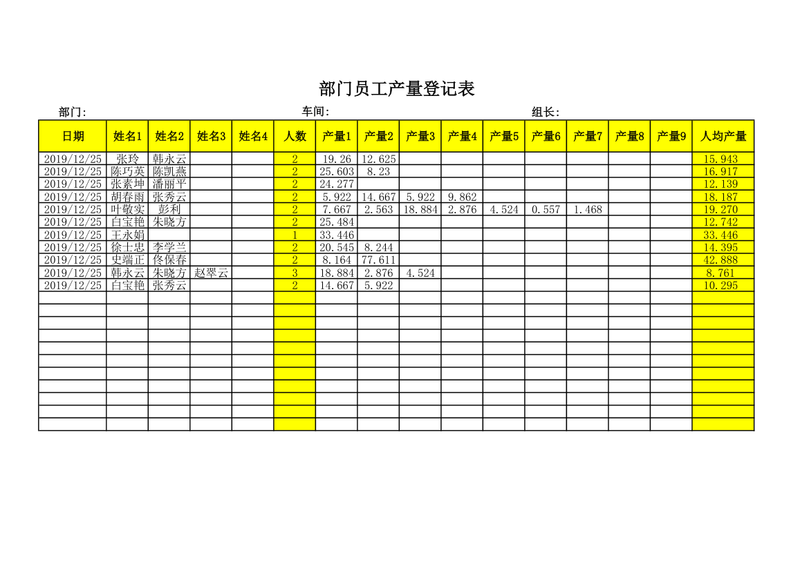 部门员工产量登记表.xlsx