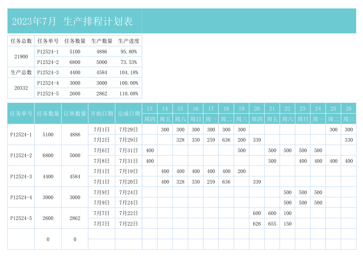 生产排程计划表.xlsx第2页