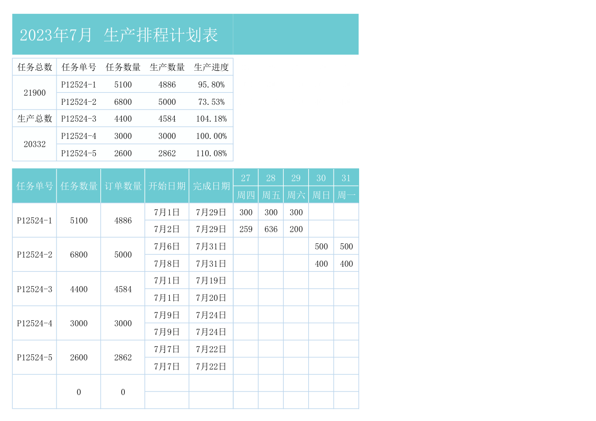 生产排程计划表.xlsx第3页