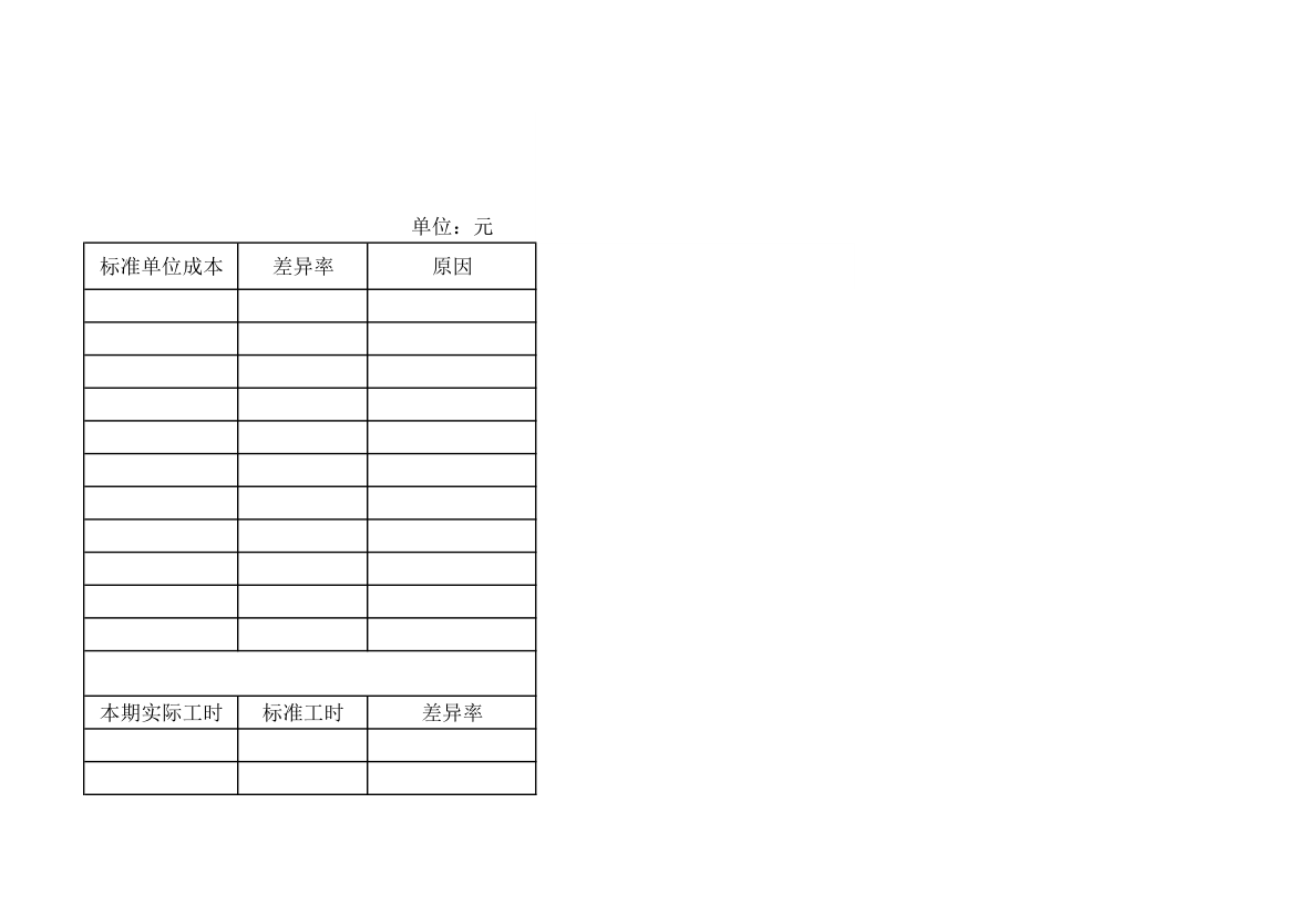 企业生产日报表.xls第3页