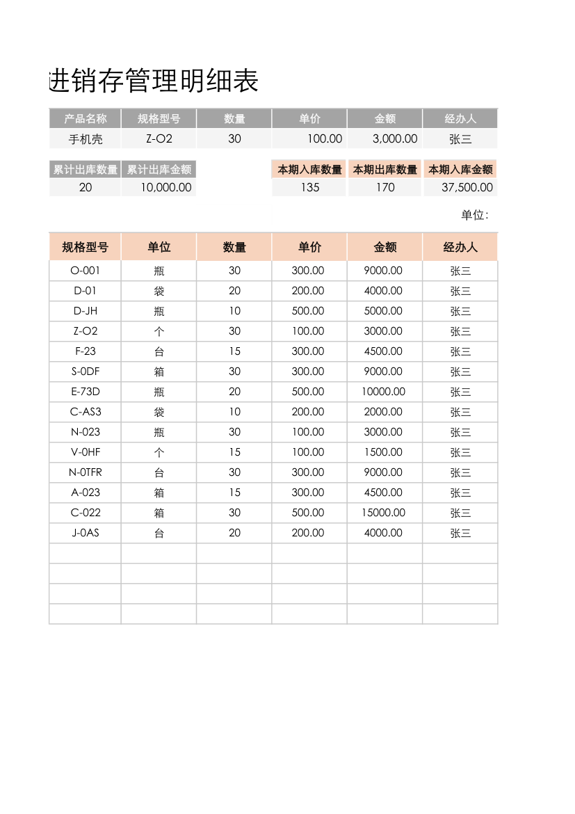 进销存管理明细表.xlsx第93页