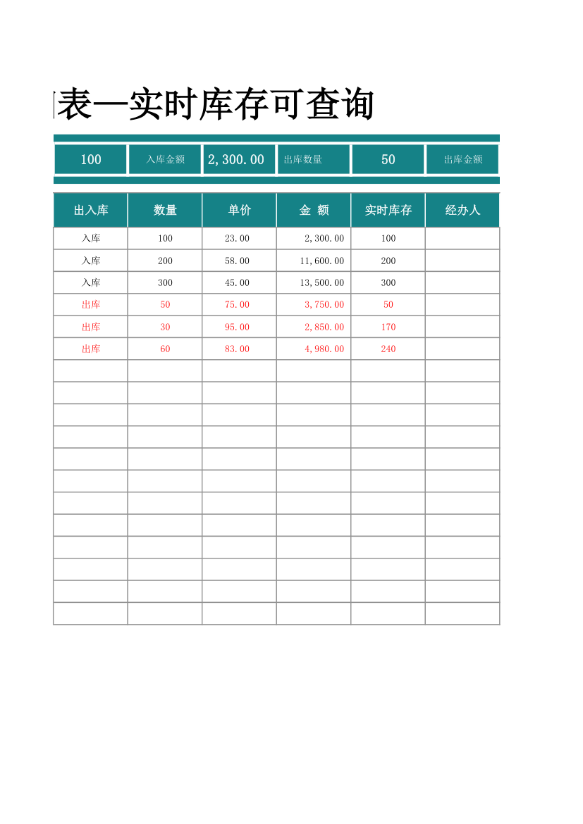 出入库明细表—实时库存可查询.xlsx第48页