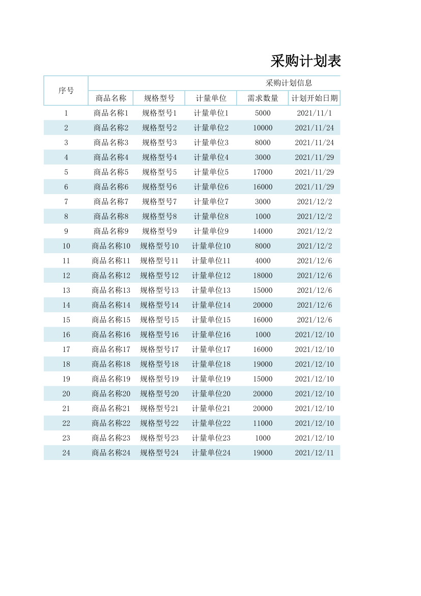 采购计划管理甘特图表.xlsx