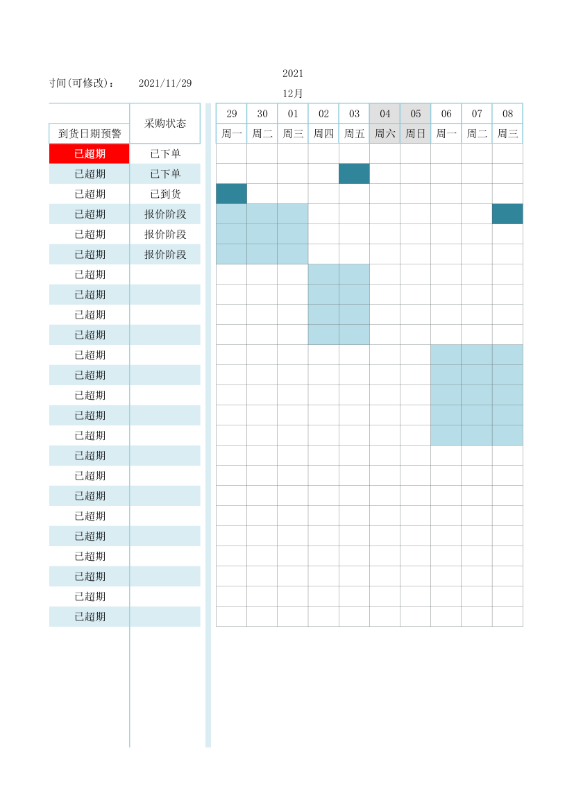 采购计划管理甘特图表.xlsx第59页