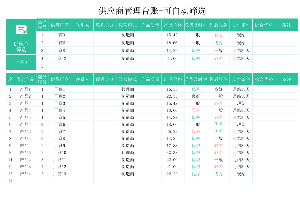 供应商管理台账-可自动筛选.xlsx第1页