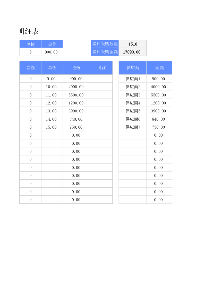 采购对账明细表.xlsx第2页