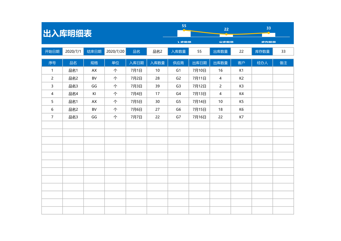 出入库明细表-库存表.xlsx