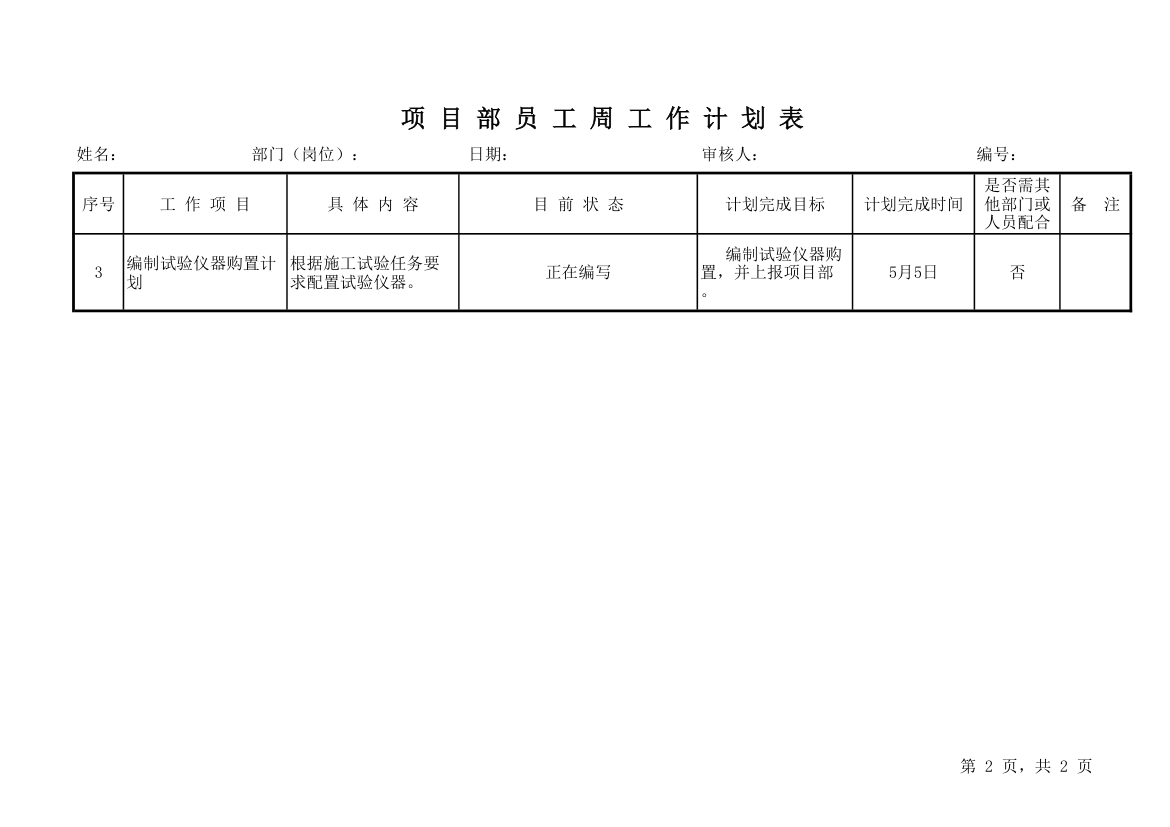 项目部员工周工作计划表.xlsx第2页