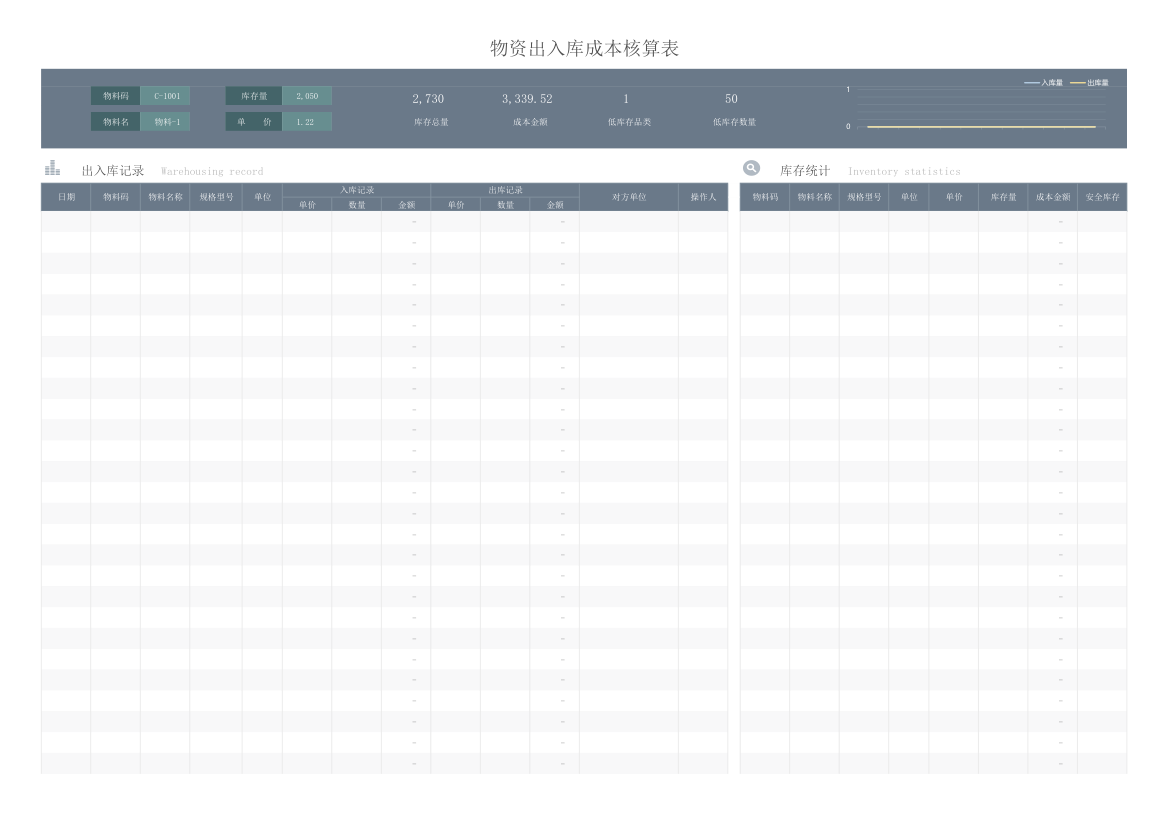 物资出入库成本核算表（移动平均法）.xlsx第9页