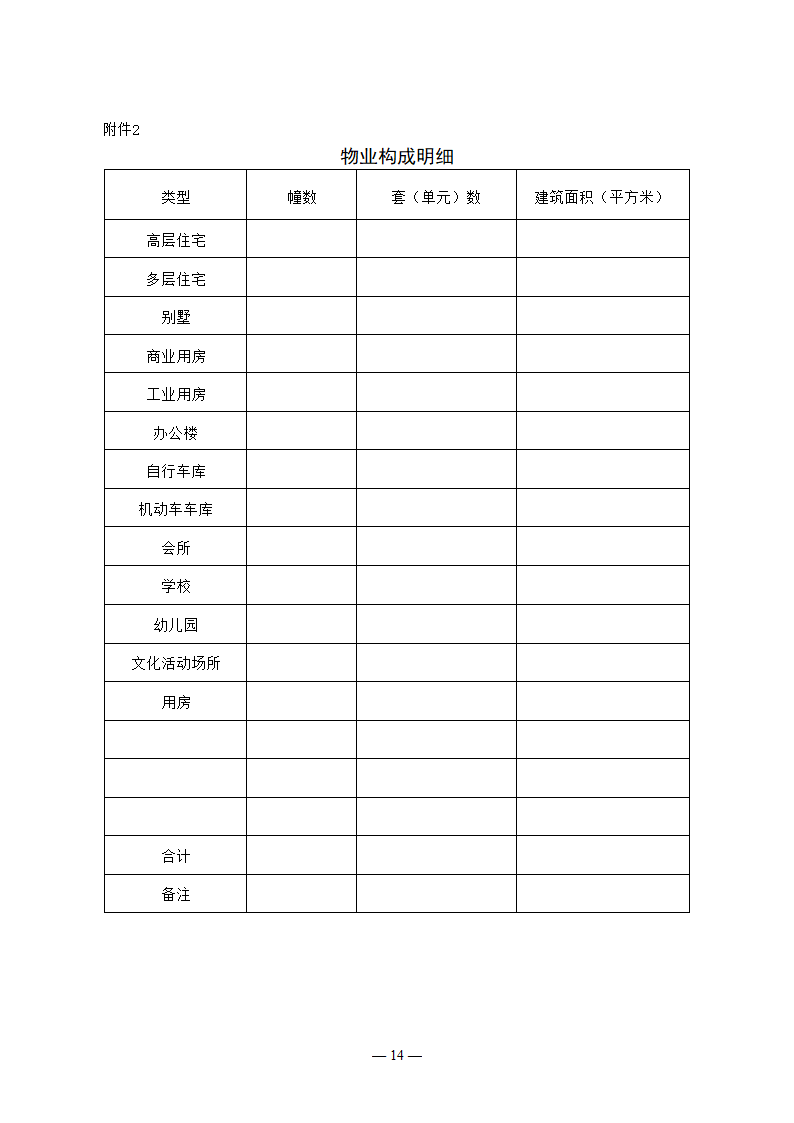 吉林省物业服务合同（吉林省2023版）第14页