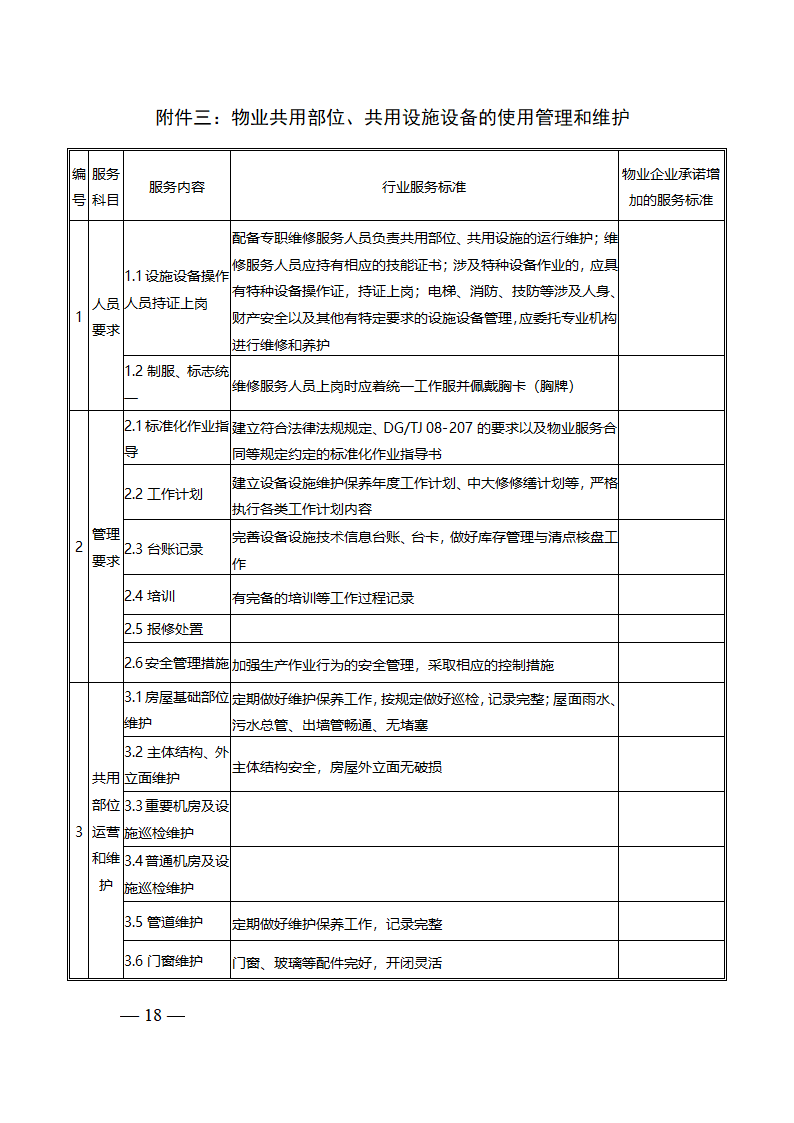 上海市物业服务合同(2023版酬金制）(上海市2023版）第18页