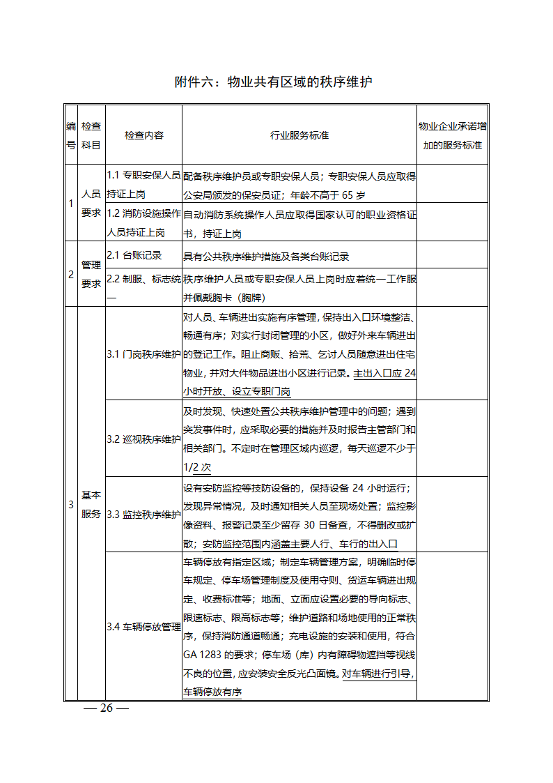 上海市物业服务合同(2023版酬金制）(上海市2023版）第26页