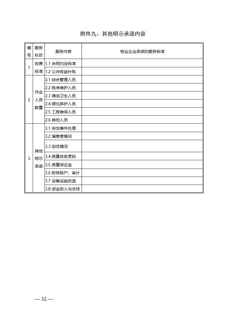 上海市物业服务合同(2023版酬金制）(上海市2023版）第32页