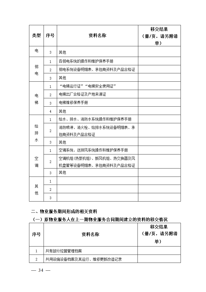 上海市物业服务合同(2023版酬金制）(上海市2023版）第34页