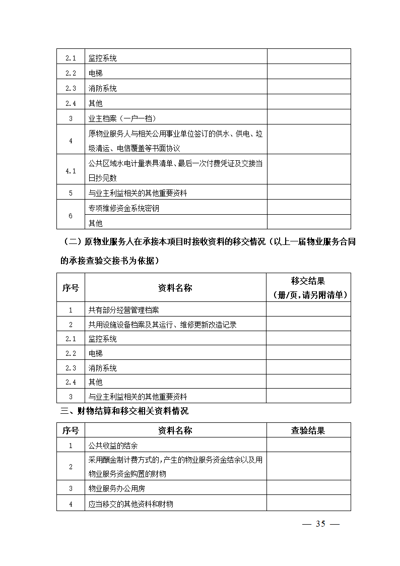 上海市物业服务合同(2023版酬金制）(上海市2023版）第35页