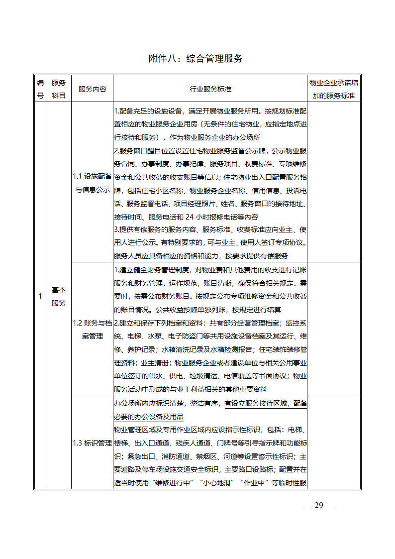 上海市物业服务合同(2023版包干制）(上海市2023版）第29页