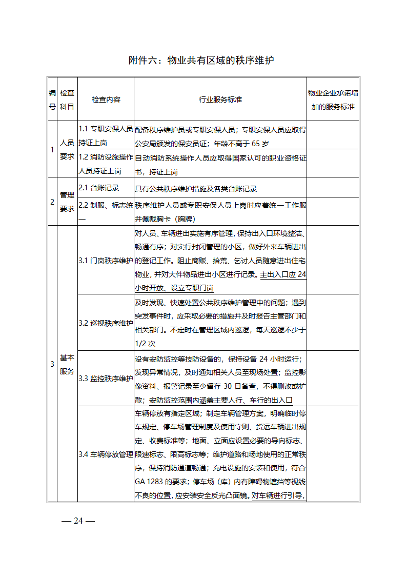 上海市前期物业服务合同（2023版包干制）（上海市2023版）第24页