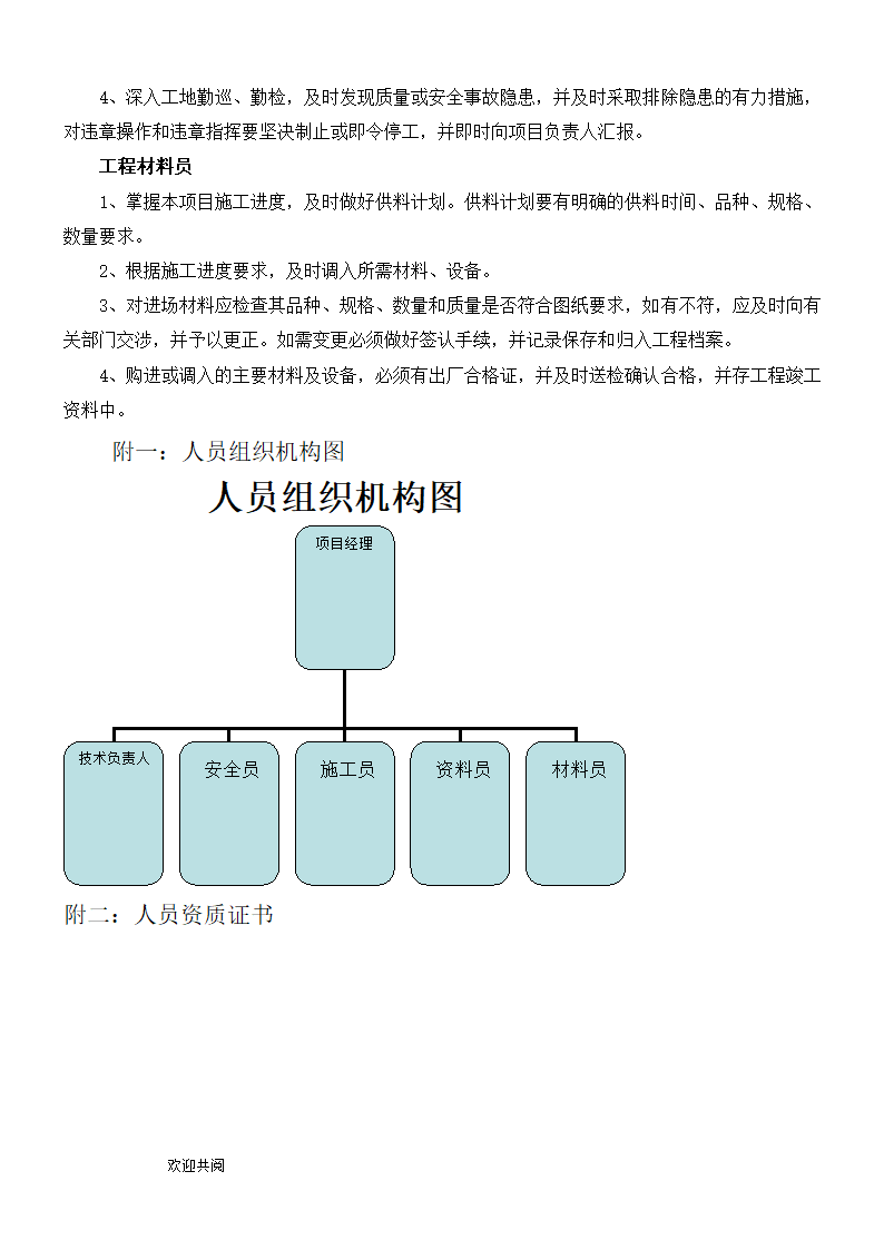 施工组织架构图第4页