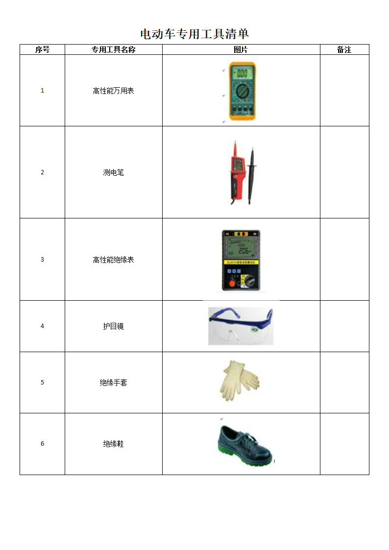 电动车专用工具清单第1页