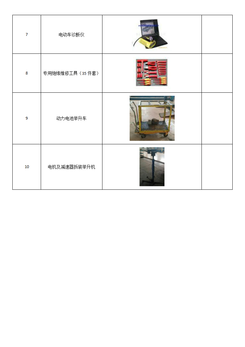 电动车专用工具清单第2页