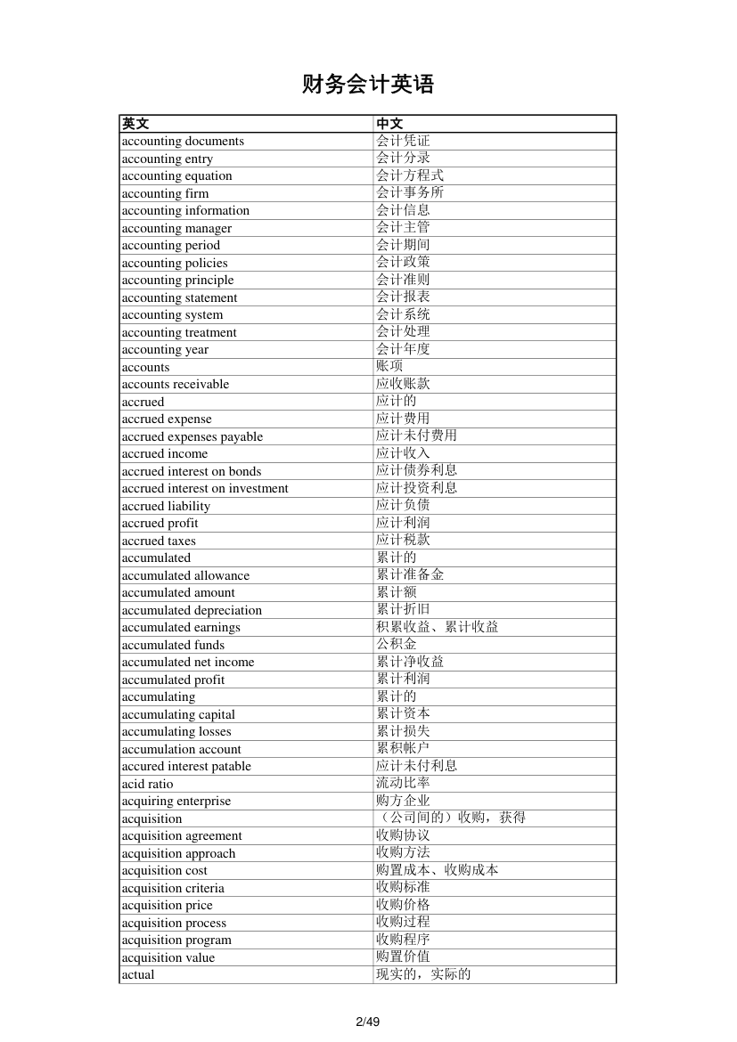 财务会计英语第2页