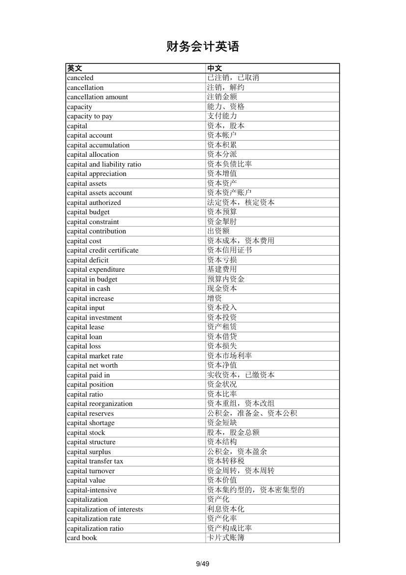 财务会计英语第9页