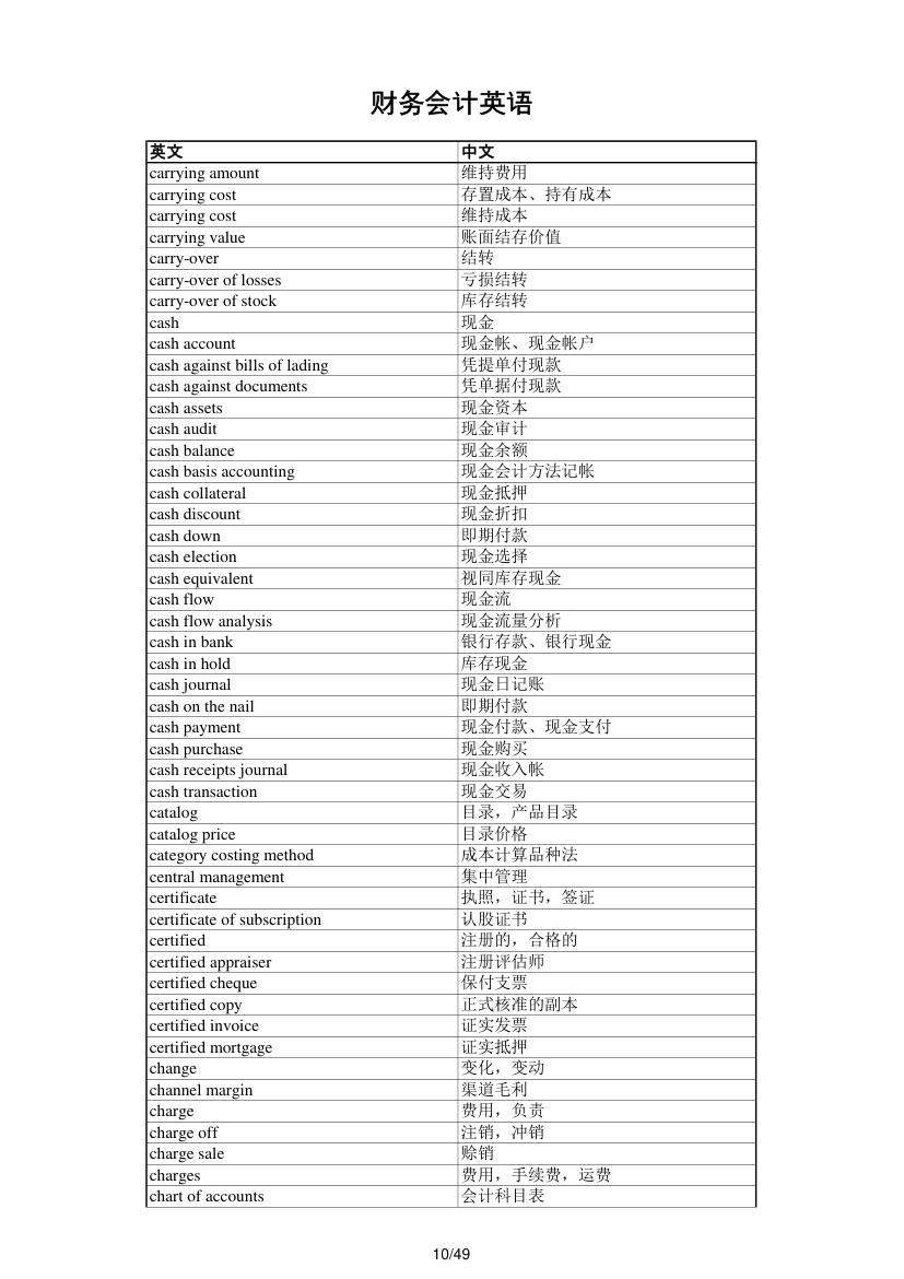 财务会计英语第10页