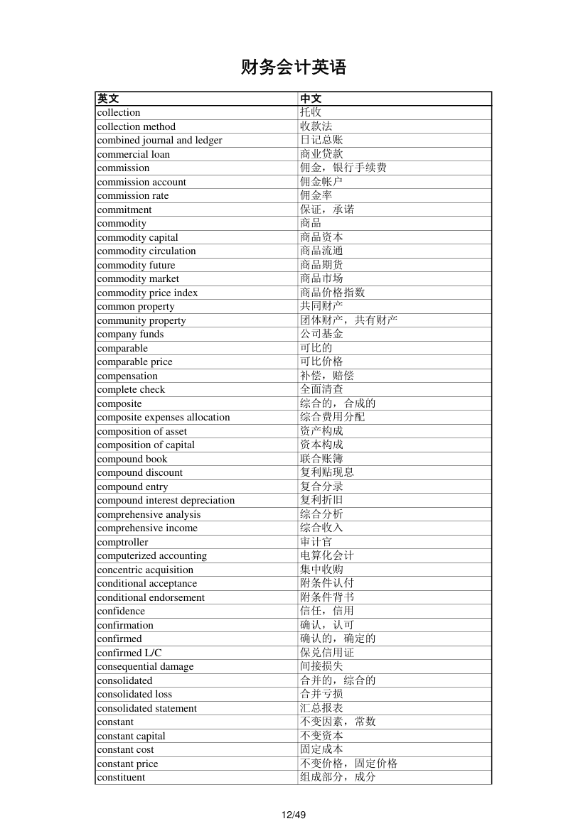 财务会计英语第12页