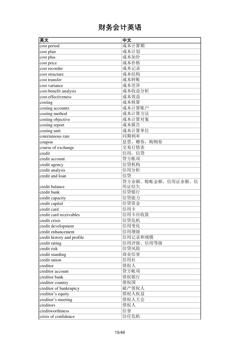财务会计英语第15页