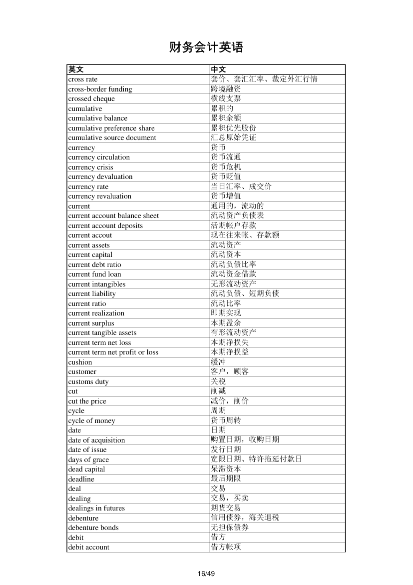 财务会计英语第16页