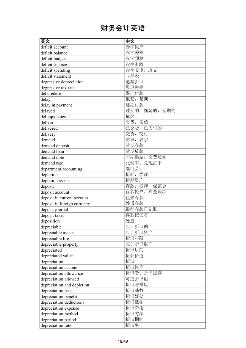 财务会计英语第18页