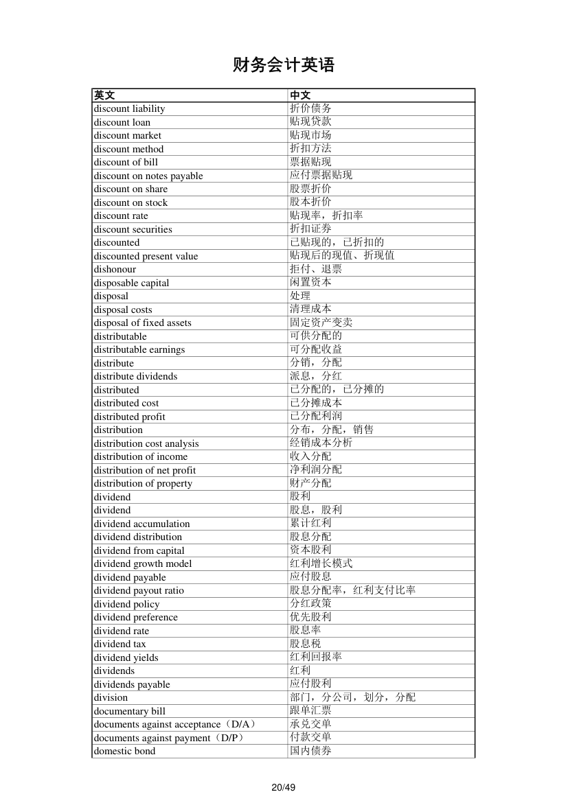 财务会计英语第20页