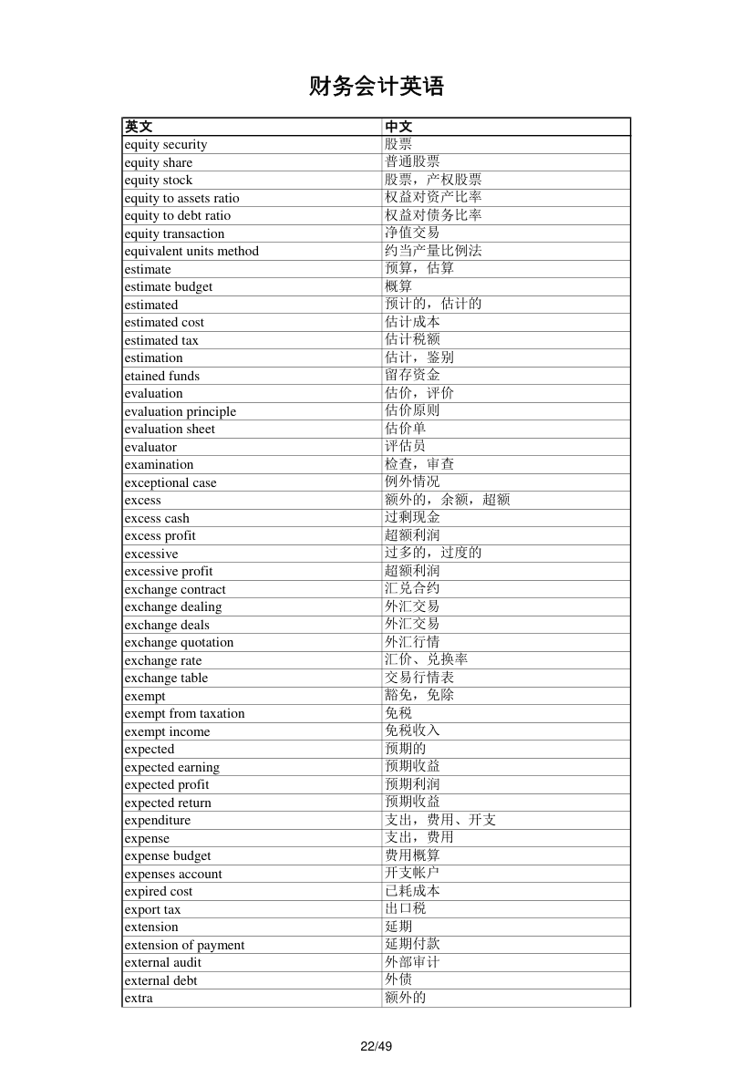 财务会计英语第22页