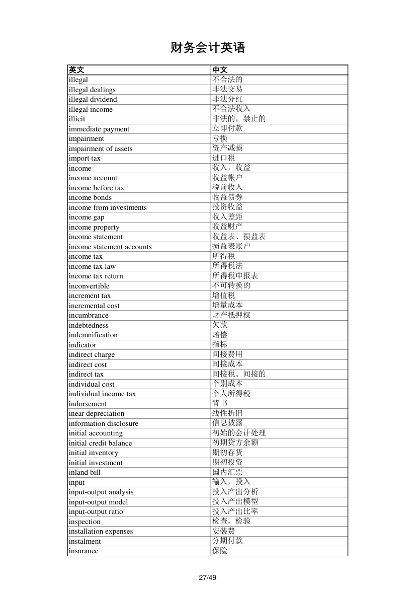 财务会计英语第27页