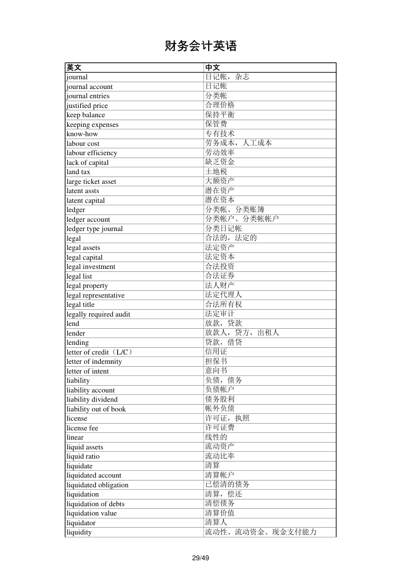 财务会计英语第29页