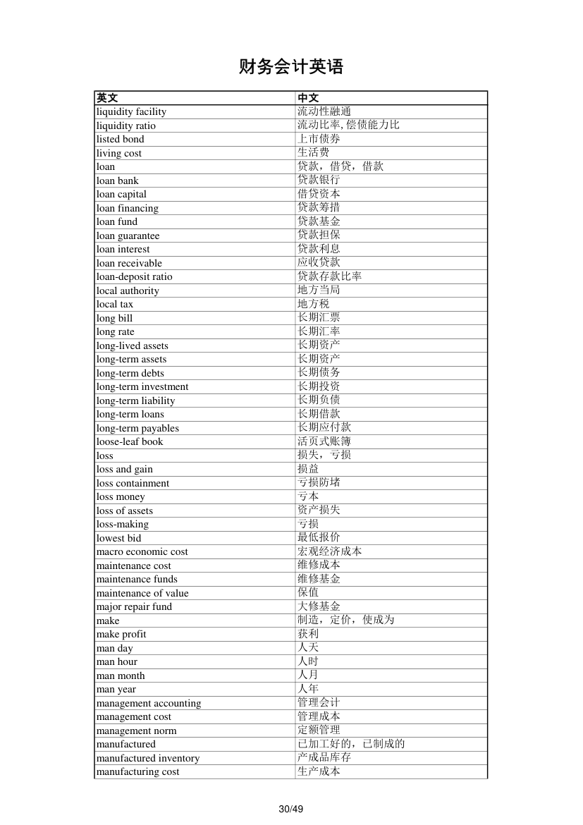 财务会计英语第30页